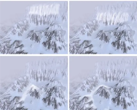 Figure 6. Flowing avalanche set loose on a mountainous terrain.