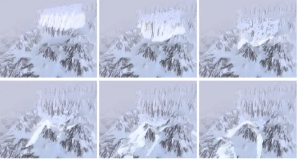 Figure 1. Flowing avalanche set loose on a mountainous terrain.
