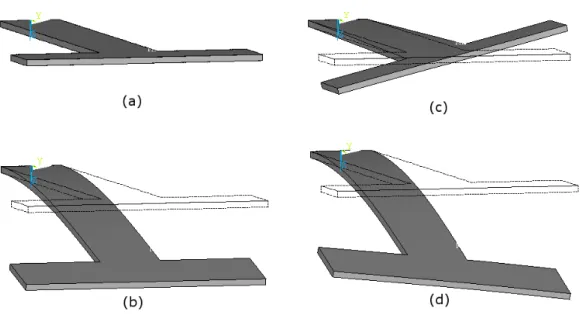 Figure 2.2: Vibration modes of a torsional harmonic cantilever. (a) No excitation, (b) first flexural mode is excited, (c) first torsional mode is excited, (d) first flexural and first torsional modes are both excited.