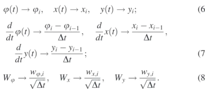 Fig. 1. (Color online) Active Brownian particles in two dimensions. (a) An active Brownian particle placed at ½xðtÞ; yðtÞ is characterized by an  orienta-tion uðtÞ along which it propels itself with speed v while it undergoes Brownian motion in both its p