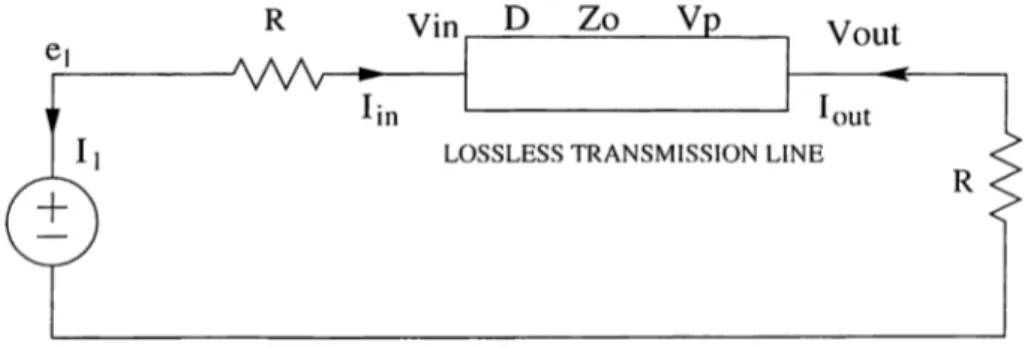 Figure  4.1:  Illustrative example lor  moment  genercition  voltages  of  the  line  are  related  by