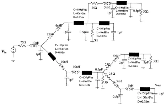 Figure  6.1:  Example  1:  Interconnect  model  with  7  transmission  lines