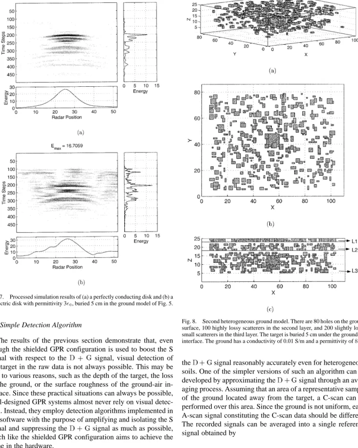 Fig. 8. Second heterogeneous ground model. There are 80 holes on the ground surface, 100 highly lossy scatterers in the second layer, and 200 slightly lossy small scatterers in the third layer