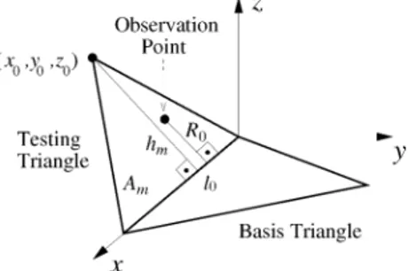 Fig. 1. Generic configuration of two neighboring triangles.