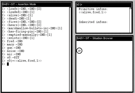 Fig. 2. Object declarations for Yale Shooting Problem.