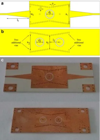 TABLE 1 Dimensions of the Prototype Filter Shown in Figure 1