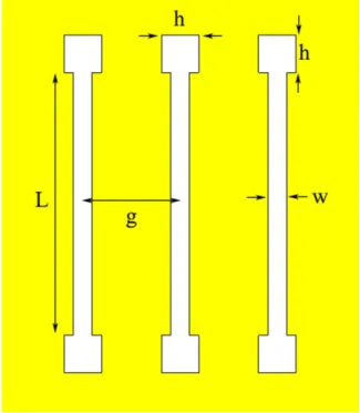 Figure 3 Simulated and measured S-parameter results for the third- third-order prototype filter depicted in Figure 1