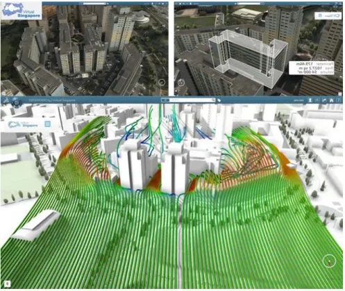 Figure 3-6 An example of wind simulation project to analyze the proposed building topologies against environmental  conditions of the surrounding buildings