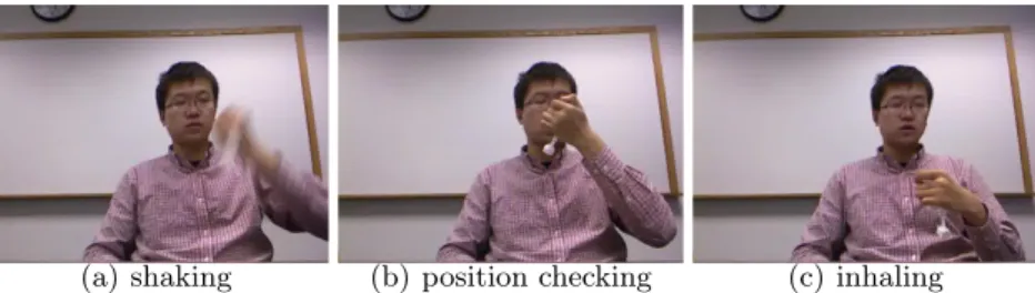 Fig. 3. Some of the actions in the Inhaler Dataset. Although shaking and position- position-checking actions can be detected visually, inhaling and exhaling actions do not have any visual cues and require other modalities such as audio