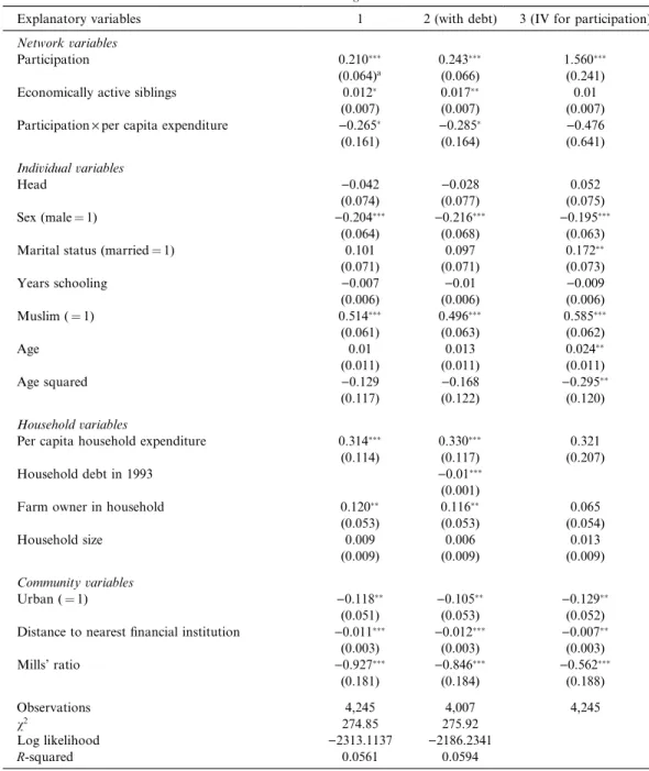 Table 4. Stage 3
