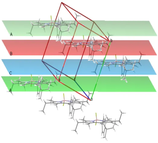 Figure 50. Packing diagram for Compound 6.