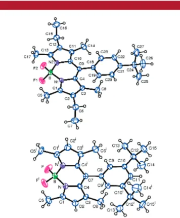 Figure 2 . ORTEP drawings of compounds 1 (top) and 2 (bottom).