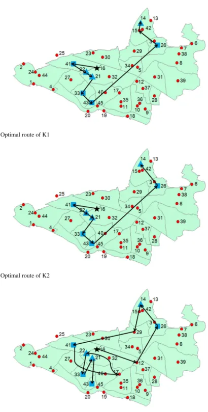 Fig. 5 Optimal route of K1