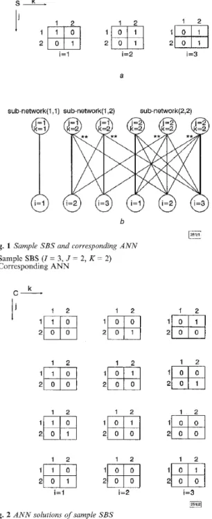 Fig.  1 Sample  SBS and  corresponding A N N   a  Sample  SBS  ( I  =  3,  J =  2,  K  =  2)  b  Corresponding ANN 