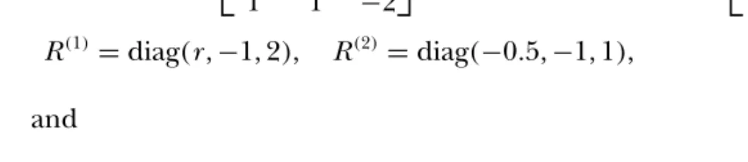 FIGURE 4 The quantity F (y) plotted as a function of the buffer occupancy y in the vicinity of the boundary point y = 1 in Example 2.