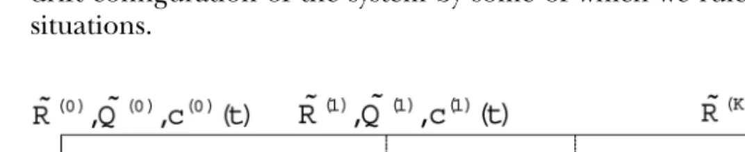 FIGURE 2 The ﬁrst order multi-regime feedback ﬂuid queue.