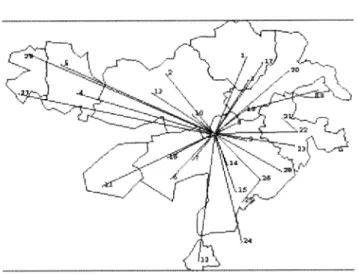 Figure 1  The current  routing  plan. 