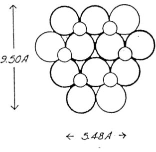 Figure  1.4:  Successive  Layers  of  A tom s  in  th e  S tru ctu re  of  A lum ina