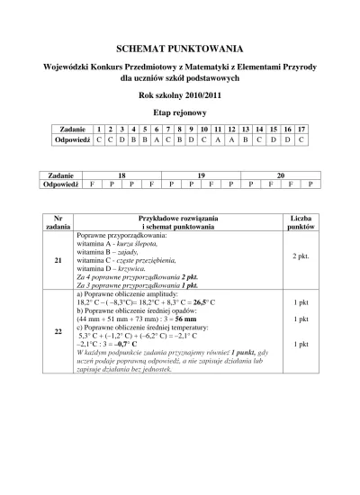 SCHEMAT PUNKTOWANIA Wojewódzki Konkurs Przedmiotowy Z Matematyki Z ...