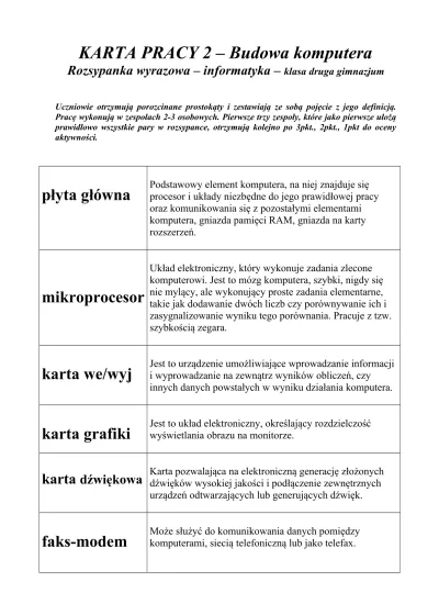 KARTA PRACY 2 – Budowa komputera Rozsypanka wyrazowa – informatyka