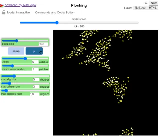 Rysunek 2.3: Zrzut ekranu przedstawiający symulację Flocking dostępną w serwisie Ne- Ne-tLogo 38