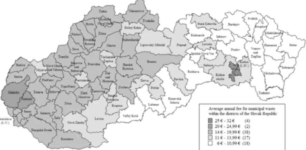 Figure 1 shows a thematic map that visualizes the amount of the average  annual fee for municipal waste within the districts of the Slovak Republic in  2019