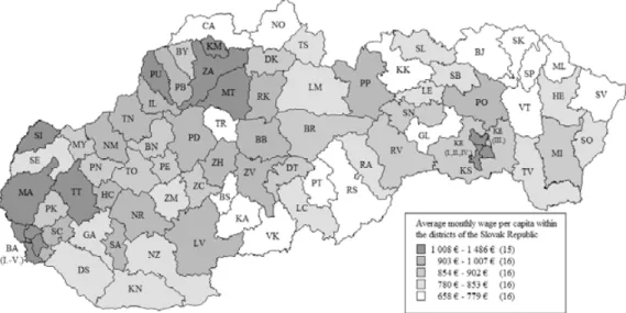 Figure 3.  The average monthly wage per capita in individual districts of the Slovak Republic (2019) Source: author’s work based on slovak.statistics.sk [26-09-2020].