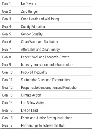 Table 1.  Sustainable development goals