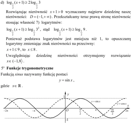 Rys. 15. Wykres funkcji sinus (linia ciągła) i cosinus (linia przerywana)  Funkcją cosinus nazywamy funkcję postaci 