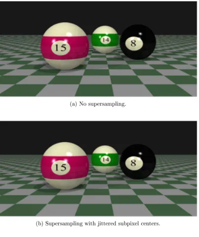 Figure IX.9: An example of anti-aliasing using jittered subpixel 
enters.