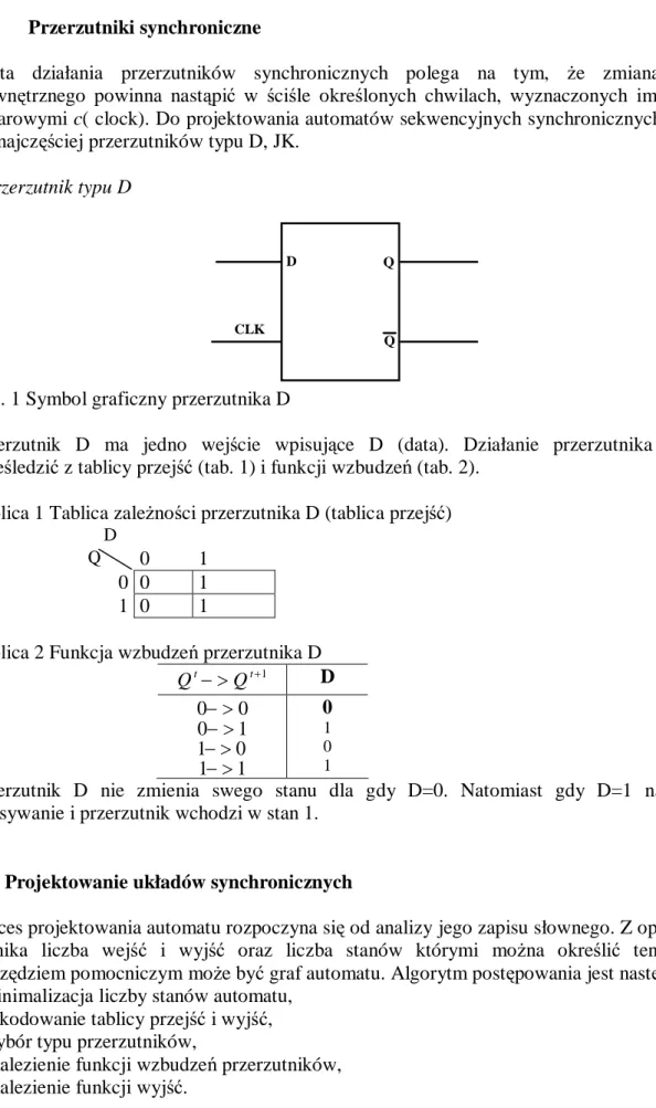 Tablica 1 Tablica zależności przerzutnika D (tablica przejść)             D 