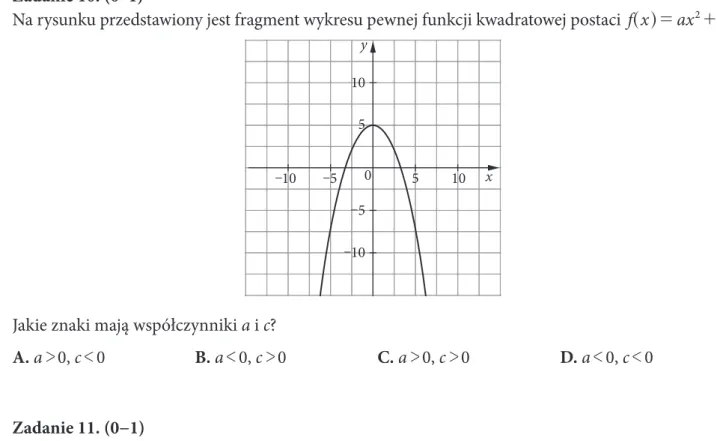 Wykres funkcji  f x ^ h = x 4 , określonej dla wszystkich liczb rzeczywistych różnych od 0, przesunięto  wzdłuż osi Oy o 4 jednostki w górę