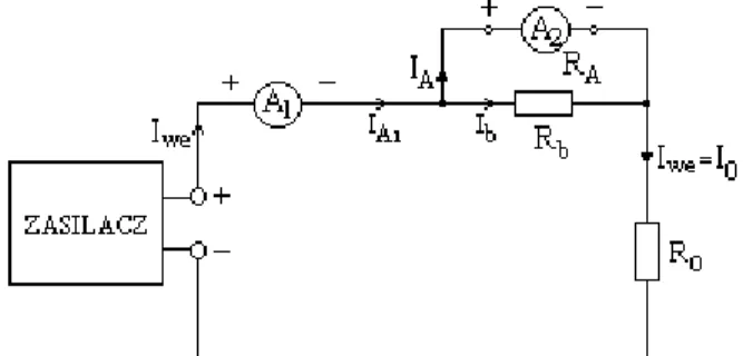 Tabela 2 Lp. I 1n  [mA] =       Kl I1  [%] = I 2n  [mA] =       Kl I2  [%] = R b  =  Kl 1  =  Kl 2  =  Kl 3  =  R k  =  I 2cI1x1I2x2mA%mA%%1234 5 6