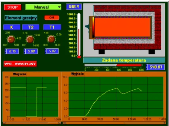Tab. 1 Opis zmiennych regulacji dwupołożeniowej temperatury pieca (odpowiadające sobie oznaczenia wynikają ze sposobu elektrycznego połączenia wejść/wyjść sterownika i karty).