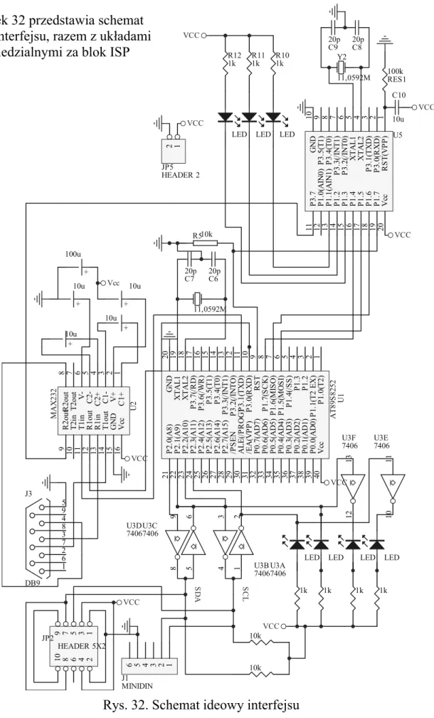 Rysunek 32 przedstawia schemat   układ interfejsu, razem z układami  odpowiedzialnymi za blok ISP