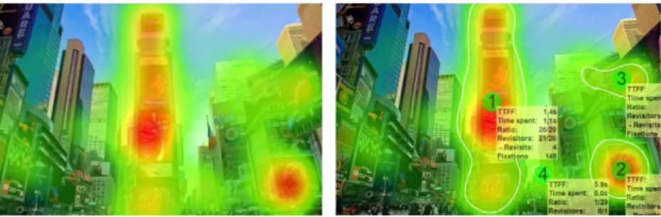 Figure 5. Heat map of urban space research results using a mobile eye tracker