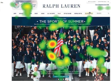 Figure 6. The results of the eye‑tracking test of the Ralph Lauren website—heat map 