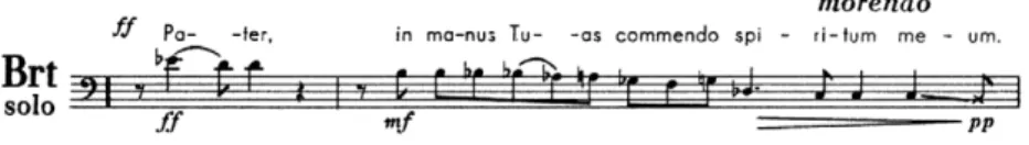 Figure 5. K. Penderecki, Passio et mors Domini Nostri Iesu Christi secundum Lucam, PWM  Edition, Kraków 1982, p. 109