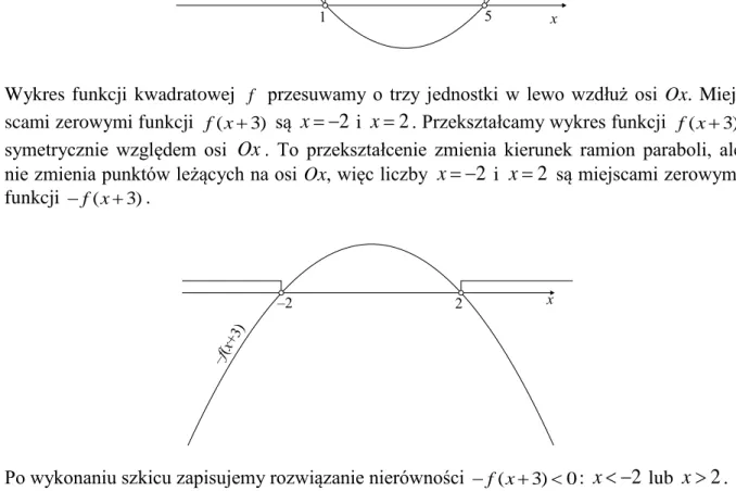 Wykres  funkcji  kwadratowej  f   przesuwamy  o  trzy  jednostki  w  lewo  wzdłuż  osi  Ox