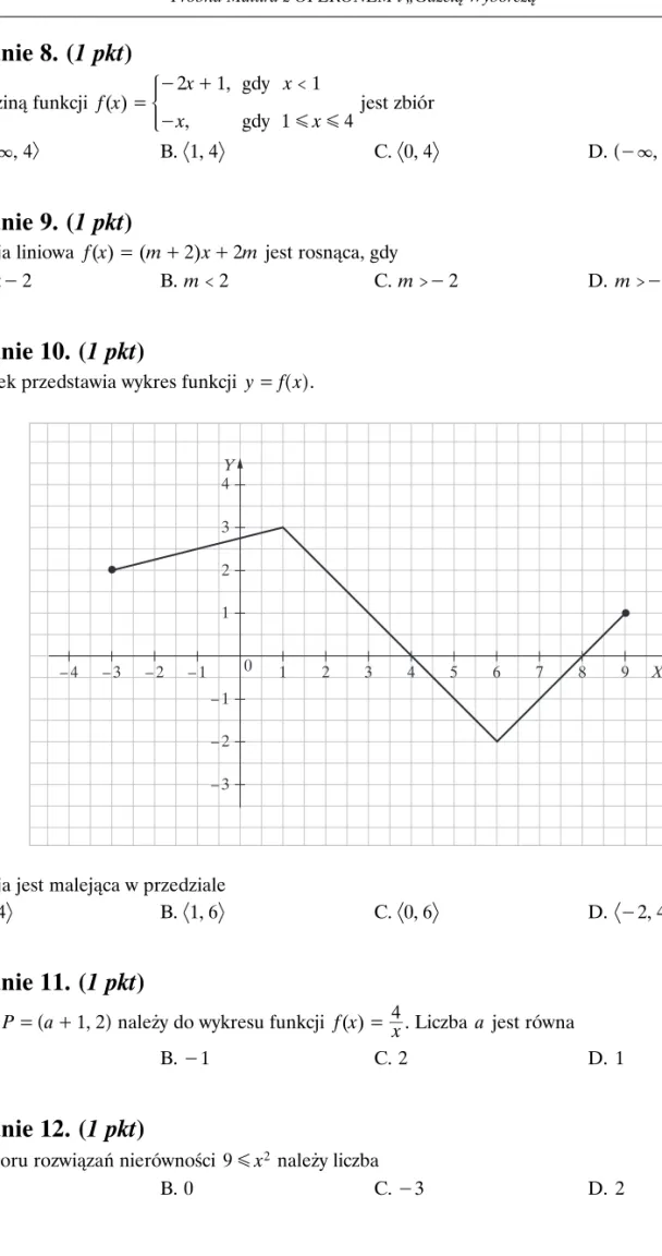 Rysunek przedstawia wykres funkcji  .