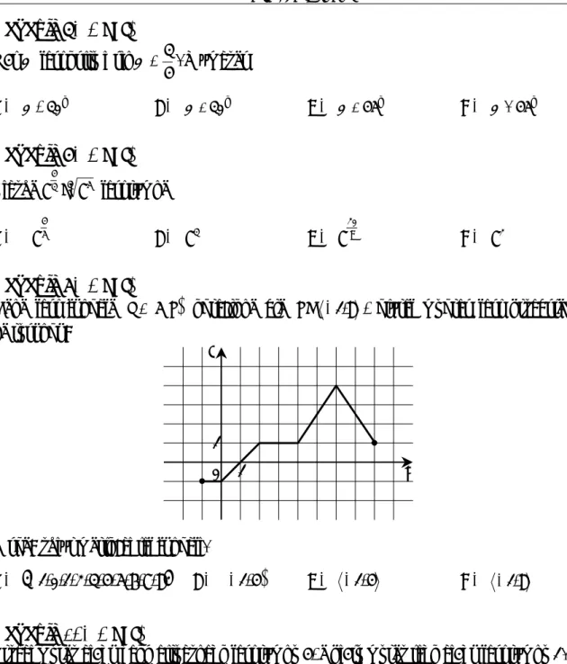 Wykres funkcji kwadratowej  f ( ) ( x = x − 3 ) 2 − 2  nie ma punktów wspólnych z prostą o równaniu 