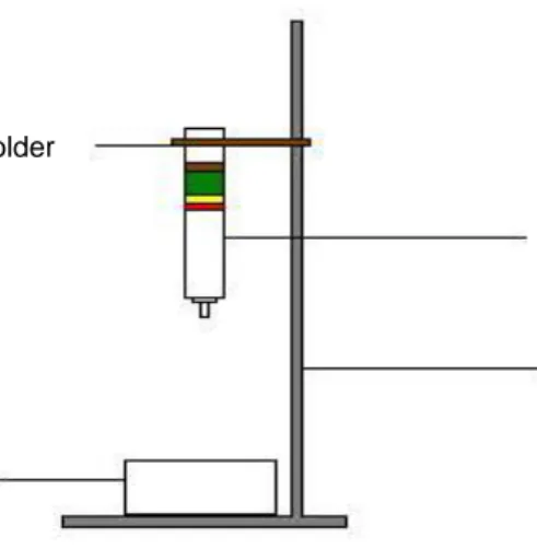 Figure 4. Scheme of the measuring position. 