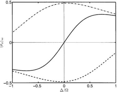 Figure 2. The same as  gure 1 but for O=® ˆ 4000.