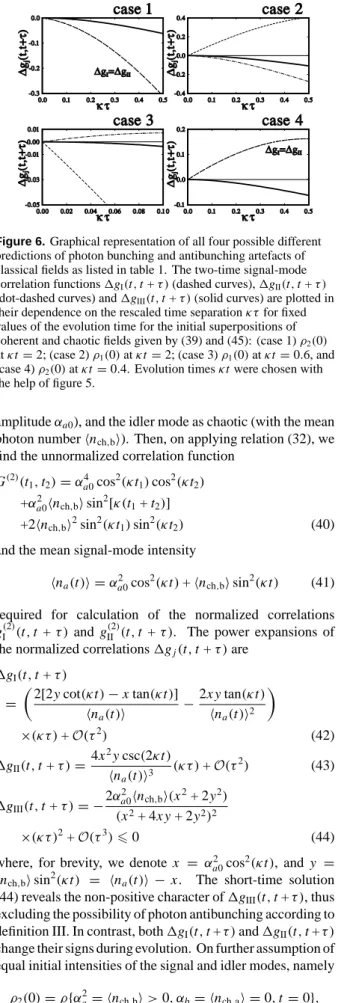 Table 1 summarizes our investigations of photon bunching effects in classical fields. By virtue of the Cauchy–Schwarz inequality, photon antibunching according to definition III cannot occur for classical fields, thus cases 5–