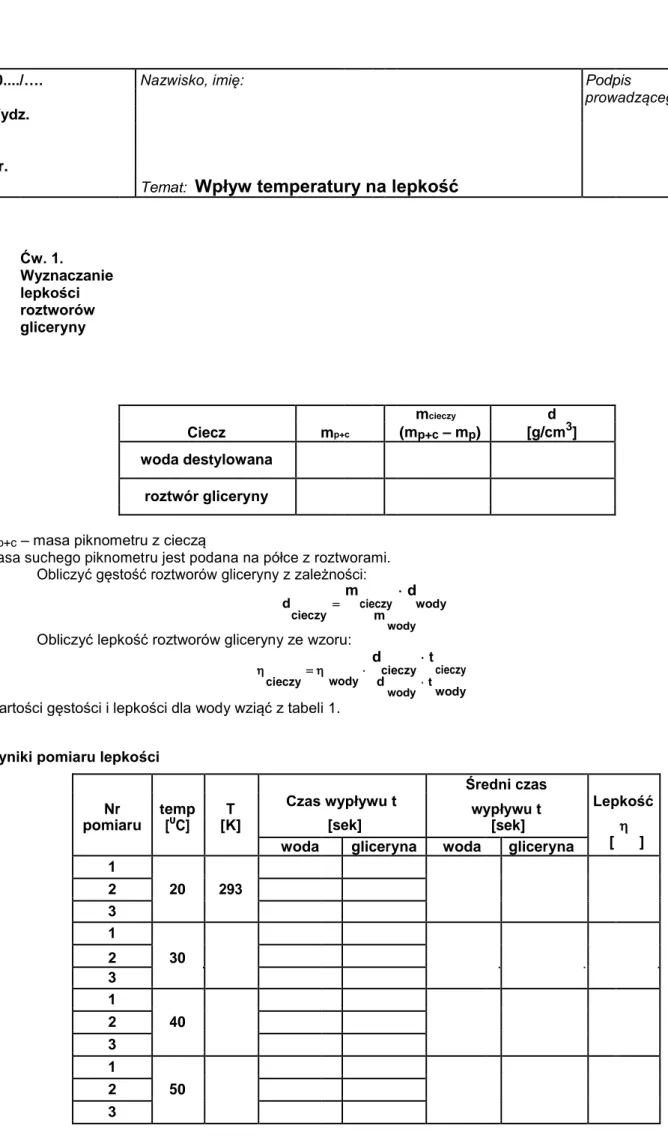 Wykres logη = f(1/T) sporządzić na papierze milimetrowym lub w programie graficznym i dołączyć do  sprawozdania