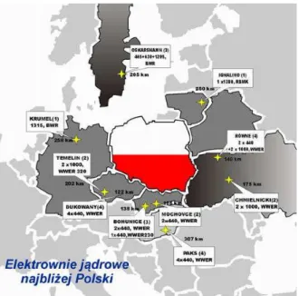 Rysunek 3. „Otoczenie” Polski przez elektrownie jądrowe, źródło: Państwowa Agencja  Atomistyki