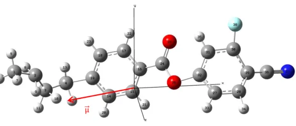 Rysunek 2.17 Budowa molekuły 4-butylobenzoesanu 4-cyjano-3-fluorofenylu (4CFPB)  z zaznaczonymi  kolejnymi atomami w oparciu o obliczenia kwantowo-mechaniczne