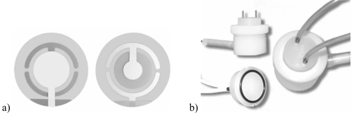 Fig. 2.7. Quartz crystals with Ti/Au electrodes on both sides; b) Teflon flow cell FC-550,  Maxtek Inc