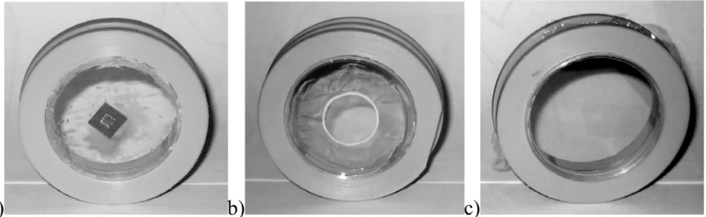 Fig. 2.8. Three modifications of the Petri dishes: (a) window based on the Si 3 N 4  window and (b)  Mylar foil glued over the hole in the dish bottom, (c) Mylar foil stretched on the place of removed  dish bottom