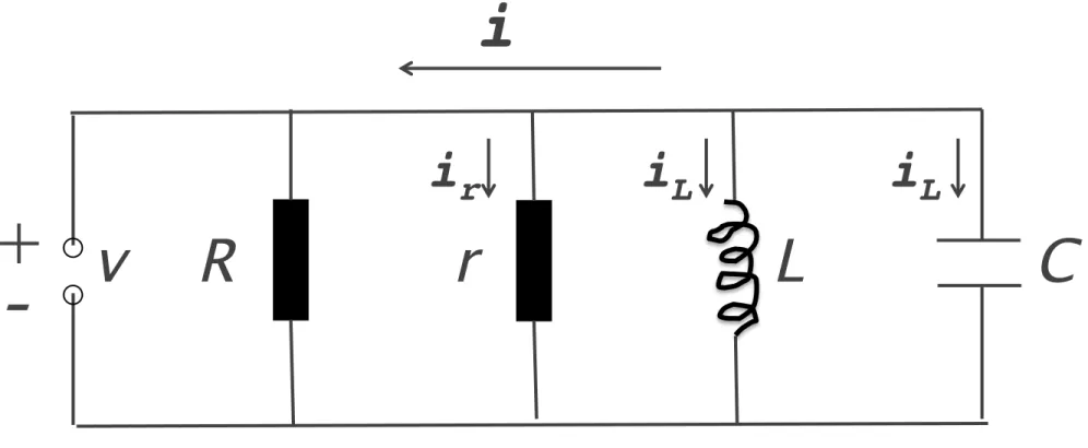Figure 2. Equivalent electrical circuit. Cr+R-LiiLiriLv       i + i r  + i L  + i C  = 0           (7)       i r  = v/r,  L di L /dt = v,  i C  = Cv˙